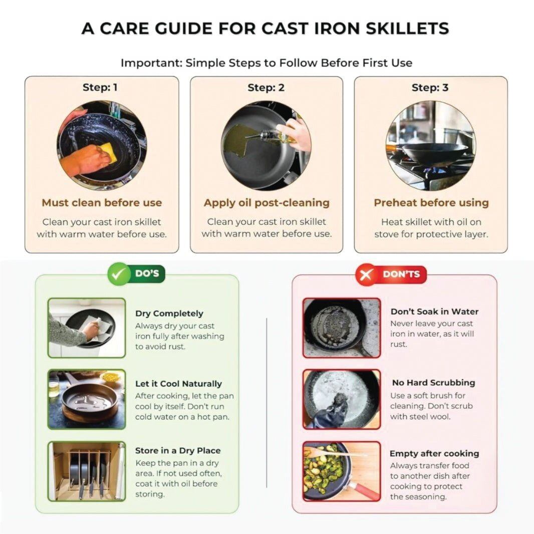 Multi-Purpose Iron Cast Non-Stick Pan