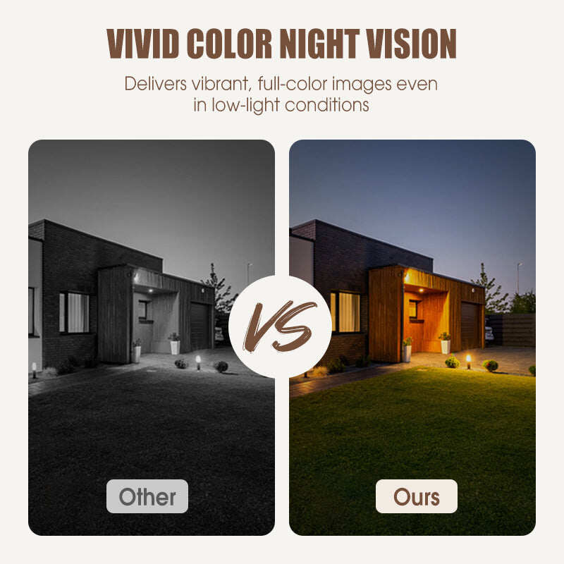 Wireless Smart Security Camera