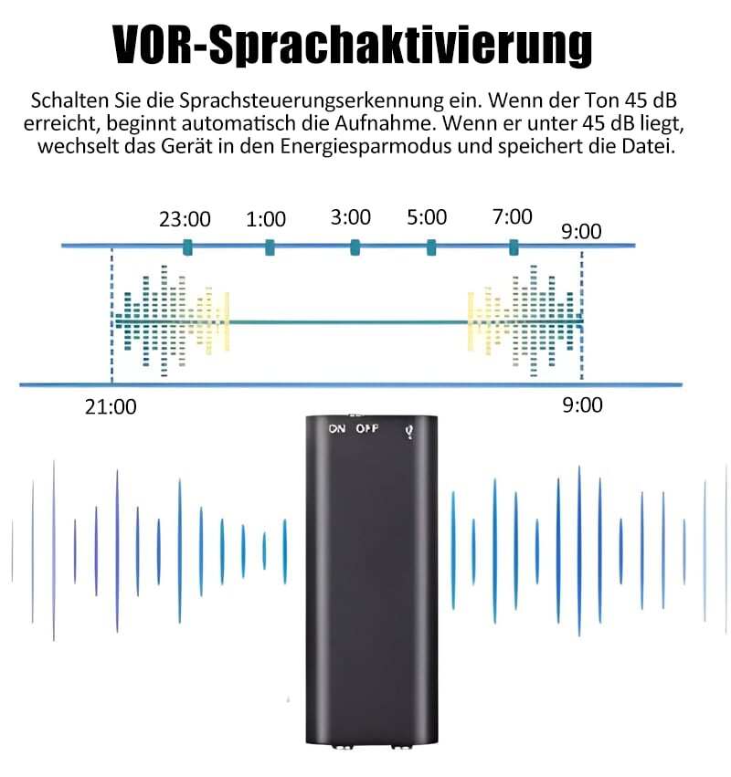 Mini Voice Recorder – Smart Sound Capture, Compact & Easy to Use, Long Battery Life